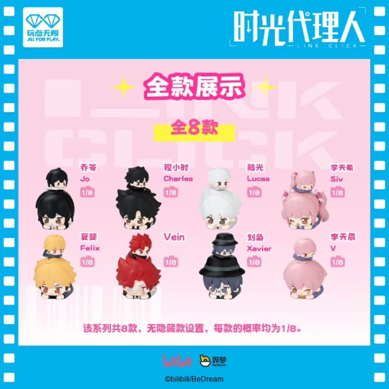 Kotak Misteri Link Click, Merc - Anime Merchandise China ulasan dan harga